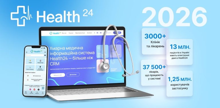Цифрова трансформація вітчизняної медицини